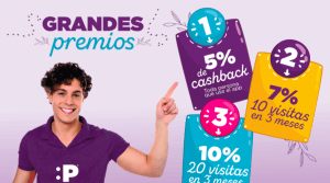 programa-fidelizacion-cashback-pedidos-online-ecuador