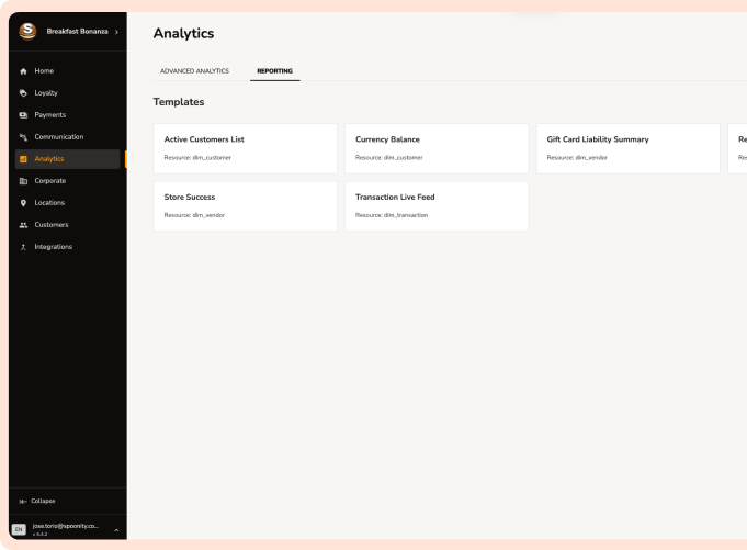 Spoonity´s Dashboard - Section Loyalty Analytics