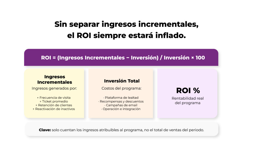 Articulo 1 Infografia 1 05 Articulo 1 Infografia 1 05