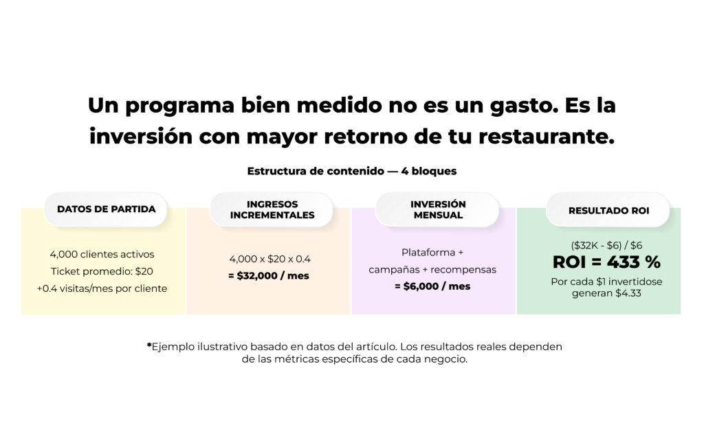 Articulo 1 Infografia 1 06 Articulo 1 Infografia 1 06