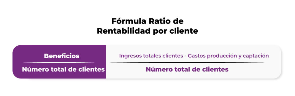 Articulo 1 Infografia 3
