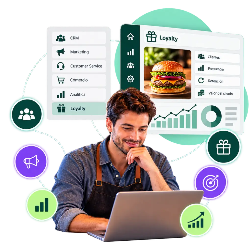 Plataforma especializada en lealtad para restaurantes que integra clientes, frecuencia, retención, analítica y valor del cliente.